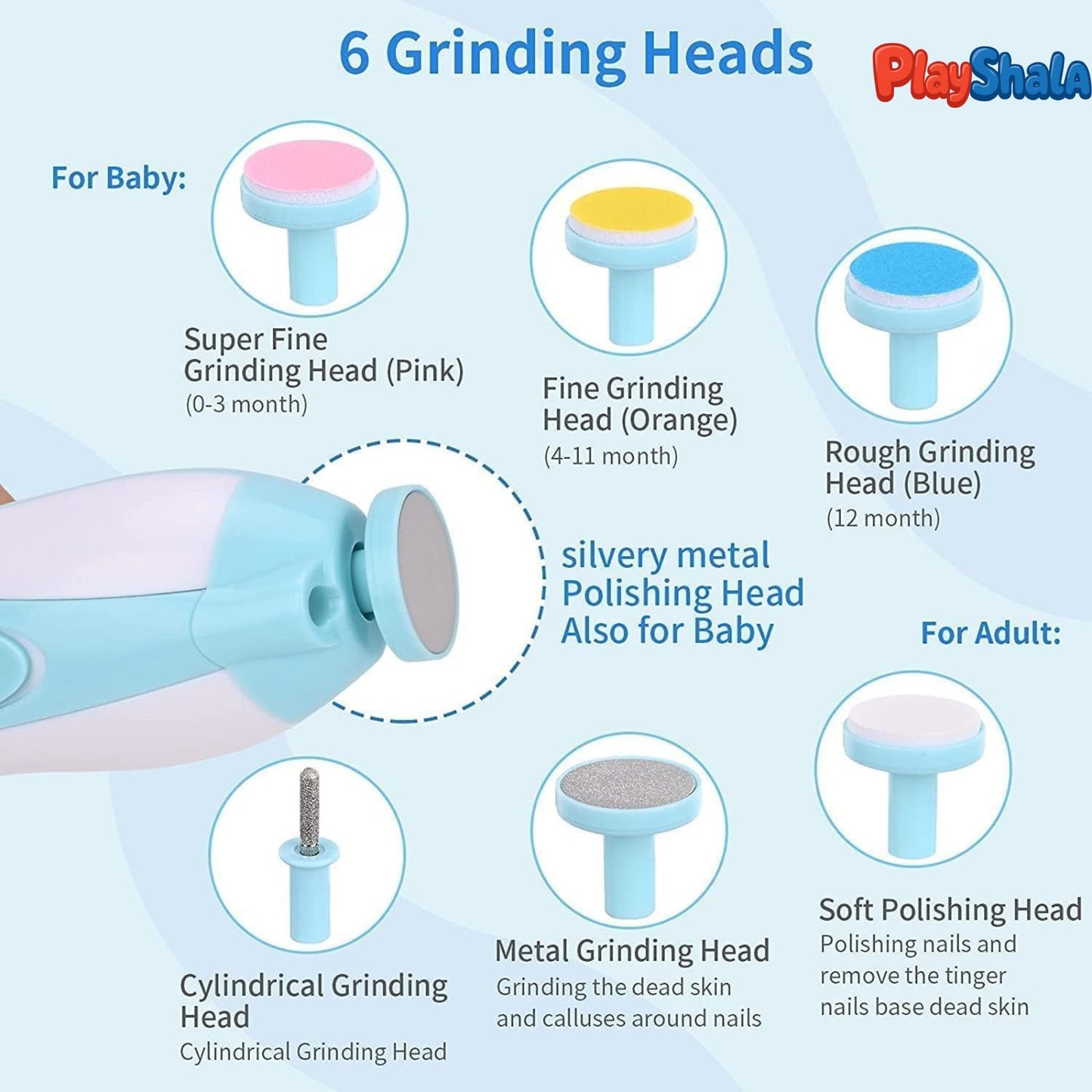 Playshala Baby Nail Trimmer